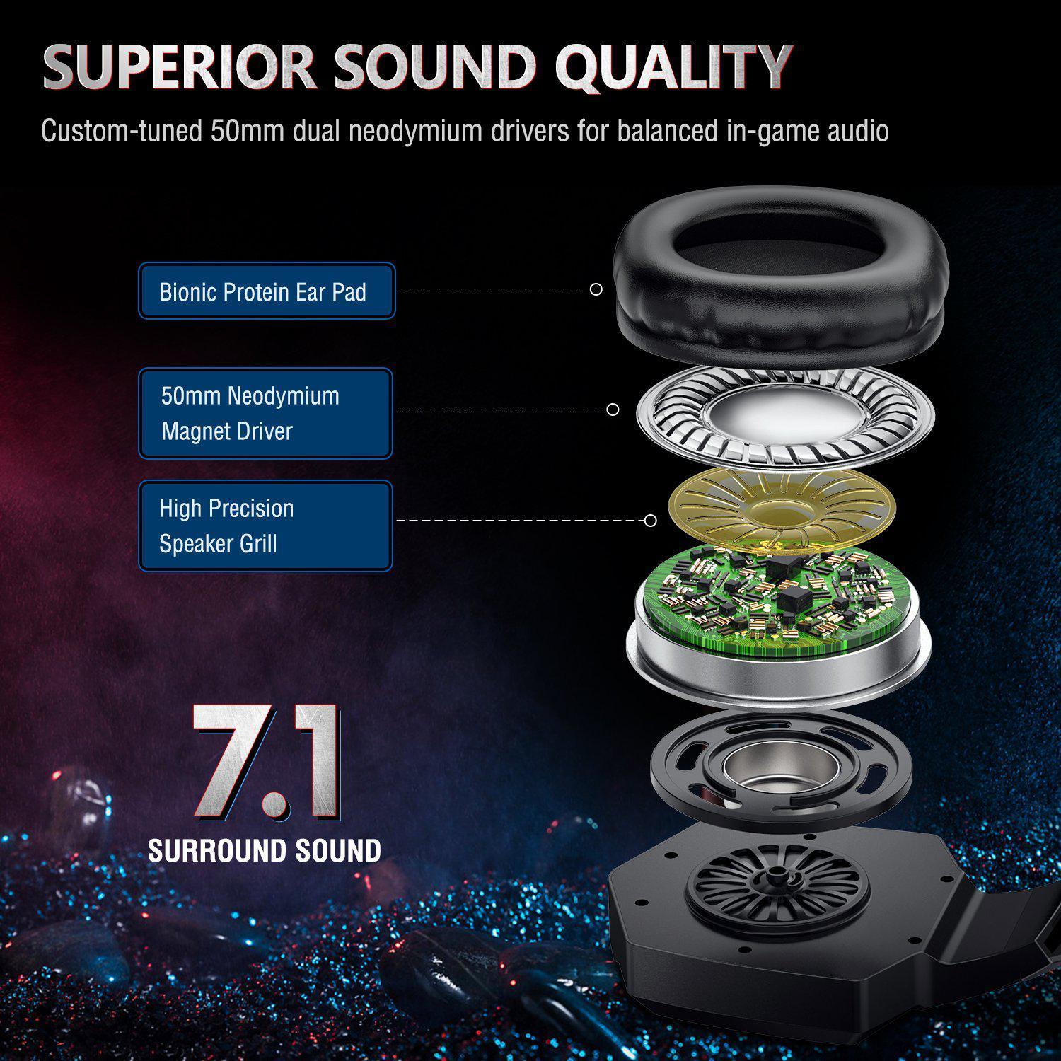 ONIKUMA K8 Wired Stereo Gaming Headphones With Mic LED Lights - onikuma-1