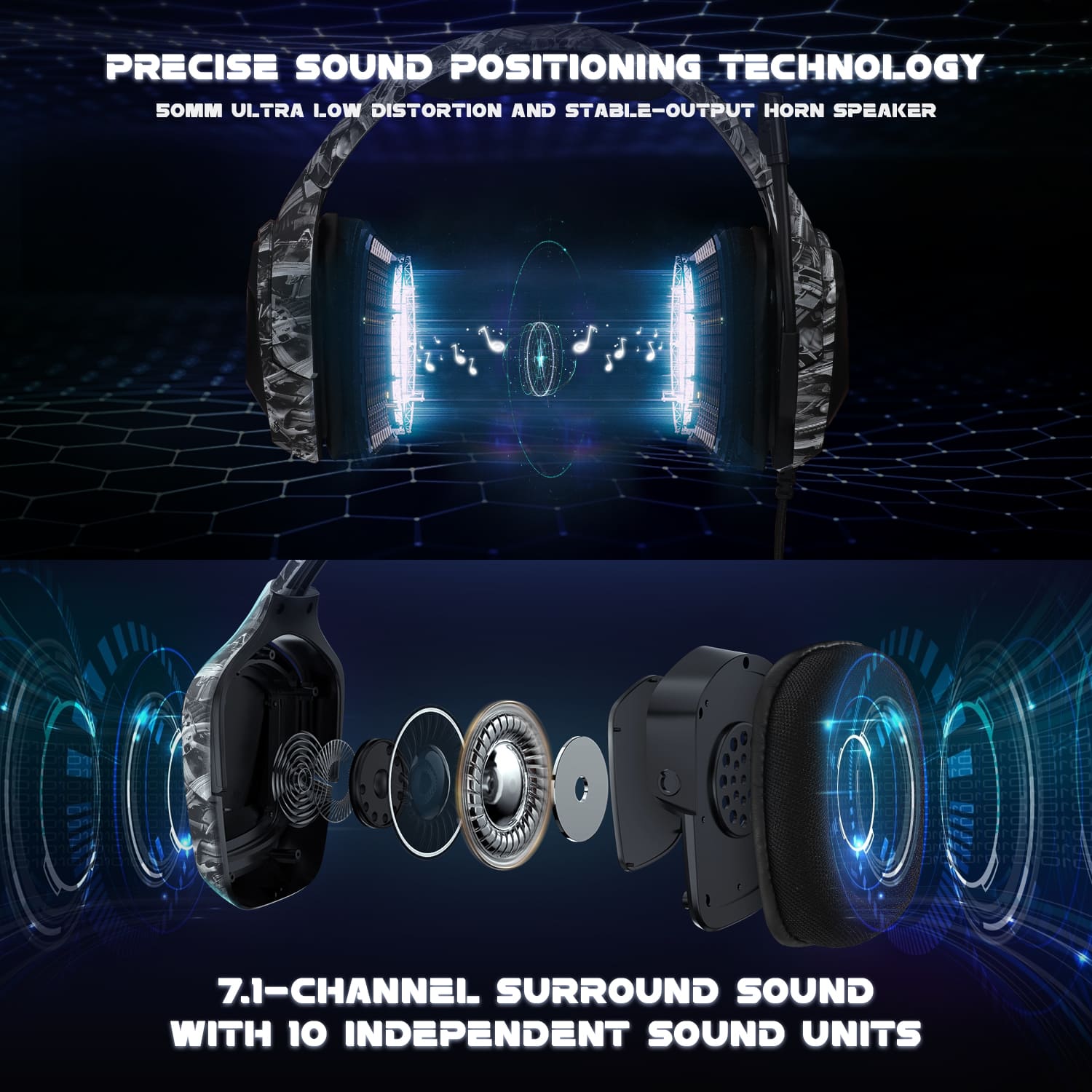 7.1-channel surround sound | ONIKUMA K20 Gaming Headsets (Camon-White)